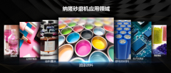 纳米砂磨技术有助于可再生能源技术的发展